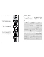 Preview for 13 page of Elektrabregenz KFI 2140-1 Operating And Installation Instructions