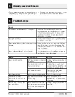 Предварительный просмотр 53 страницы Elektrabregenz MWG 6253 X User Manual