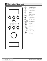 Preview for 14 page of Elektrabregenz MWS 8171 X User Manual