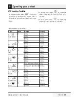 Preview for 19 page of Elektrabregenz MWS 8171 X User Manual