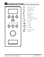 Preview for 33 page of Elektrabregenz MWS 8171 X User Manual