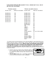 Preview for 25 page of Elektral ThruScan s15-i User Manual