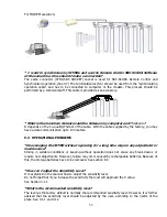 Preview for 54 page of Elektral ThruScan s15-i User Manual