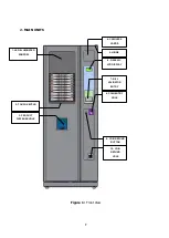 Предварительный просмотр 7 страницы Elektral Tru-VEND Maxi-Kafe Instructions For Use & Maintenance Manual