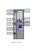 Предварительный просмотр 8 страницы Elektral Tru-VEND Maxi-Kafe Instructions For Use & Maintenance Manual