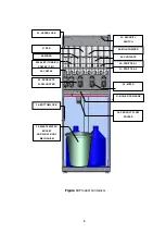 Предварительный просмотр 9 страницы Elektral Tru-VEND Maxi-Kafe Instructions For Use & Maintenance Manual