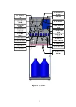 Предварительный просмотр 10 страницы Elektral Tru-VEND Maxi-Kafe Instructions For Use & Maintenance Manual