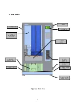 Preview for 7 page of Elektral Tru-VEND Midi-Kafe Instructions For Use & Maintenance Manual