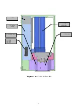 Preview for 8 page of Elektral Tru-VEND Midi-Kafe Instructions For Use & Maintenance Manual