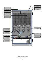 Preview for 9 page of Elektral Tru-VEND Midi-Kafe Instructions For Use & Maintenance Manual