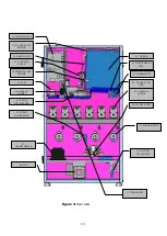 Preview for 10 page of Elektral Tru-VEND Midi-Kafe Instructions For Use & Maintenance Manual