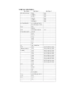 Preview for 5 page of elektraLite 1018 RGBWA User Manual