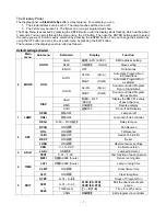 Предварительный просмотр 8 страницы elektraLite Elektric Eye User Manual