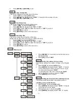 Предварительный просмотр 14 страницы elektraLite Elektric Eye User Manual