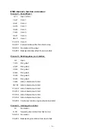 Предварительный просмотр 17 страницы elektraLite Elektric Eye User Manual