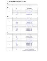 Предварительный просмотр 8 страницы elektraLite eyeBall IP65 User Manual