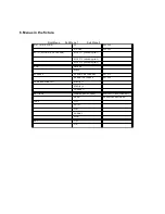 Preview for 5 page of elektraLite eyeBall UV User Manual