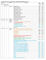 Предварительный просмотр 6 страницы elektraLite lightStream User Manual