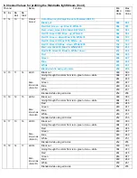 Предварительный просмотр 7 страницы elektraLite lightStream User Manual