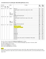 Preview for 8 page of elektraLite lightStream User Manual