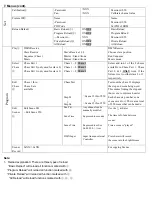 Preview for 11 page of elektraLite lightStream User Manual