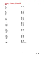 Preview for 15 page of elektraLite LXE 700 Wash User Manual