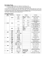 Preview for 10 page of elektraLite MY 150 User Manual