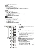 Предварительный просмотр 16 страницы elektraLite MY 150 User Manual