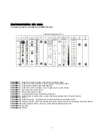 Preview for 18 page of elektraLite MY 250 User Manual