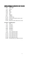 Preview for 19 page of elektraLite MY 250 User Manual