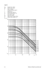 Preview for 10 page of Elektrim Brake Instructions For The Installation, Operation And Maintenance