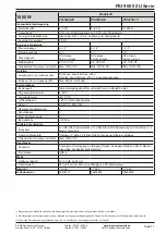 Preview for 11 page of Elektro-Automatik 06230304 Operating Manual