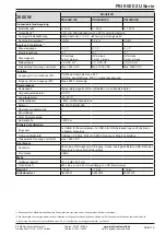 Preview for 19 page of Elektro-Automatik 06230304 Operating Manual