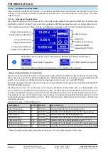 Preview for 28 page of Elektro-Automatik 06230304 Operating Manual