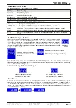 Preview for 29 page of Elektro-Automatik 06230304 Operating Manual