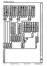 Preview for 46 page of Elektro-Automatik 06230304 Operating Manual