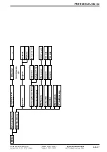 Preview for 47 page of Elektro-Automatik 06230304 Operating Manual