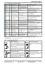 Preview for 57 page of Elektro-Automatik 06230304 Operating Manual