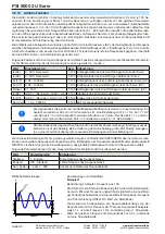 Preview for 68 page of Elektro-Automatik 06230304 Operating Manual