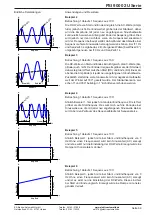 Preview for 69 page of Elektro-Automatik 06230304 Operating Manual