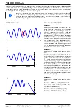 Preview for 70 page of Elektro-Automatik 06230304 Operating Manual