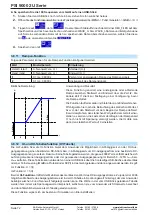 Preview for 72 page of Elektro-Automatik 06230304 Operating Manual