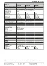 Preview for 101 page of Elektro-Automatik 06230304 Operating Manual