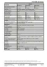 Preview for 103 page of Elektro-Automatik 06230304 Operating Manual