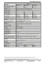 Preview for 109 page of Elektro-Automatik 06230304 Operating Manual