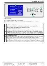 Preview for 115 page of Elektro-Automatik 06230304 Operating Manual