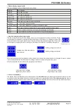 Preview for 119 page of Elektro-Automatik 06230304 Operating Manual