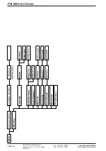 Preview for 136 page of Elektro-Automatik 06230304 Operating Manual