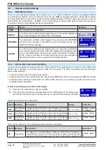 Preview for 148 page of Elektro-Automatik 06230304 Operating Manual