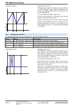 Preview for 154 page of Elektro-Automatik 06230304 Operating Manual